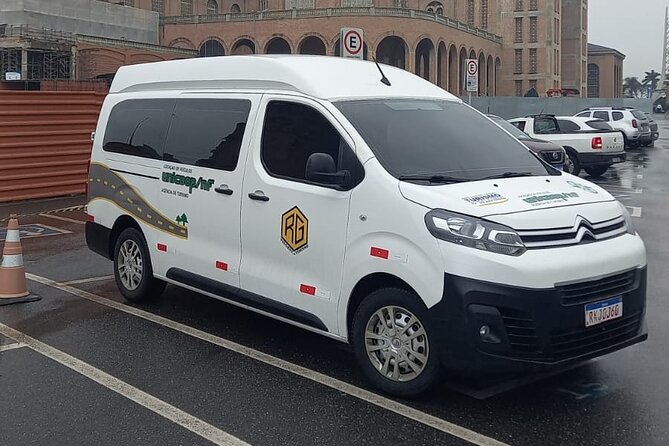 Transfers From Rio to Buzios - Key Points