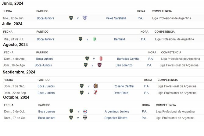 Boca Juniors Tickets for a Match at La Bombonera - Operational Challenges and Recommendations