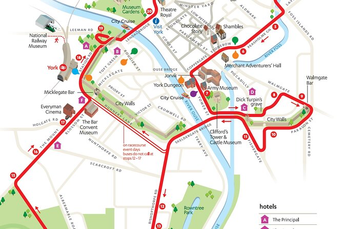 City Sightseeing York Hop-On Hop-Off Bus Tour - Key Stops and Itinerary