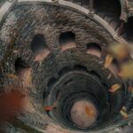 2-Day Private Tour of Sintra Fátima Nazaré Óbidos - Visiting Fátima: Portugal’s Most Famous Sanctuary