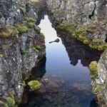 3-Day Summer Golden Circle & South Coast with Glacier Hike - The Golden Circle: Thingvellir, Geysir, and Gullfoss