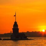 3-Hour Boat Tour with 1 hour break on the Asian Side - The Scenic Itinerary and Key Landmarks