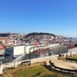 4 Hour Private Tuk Tuk Tour in Lisbon - Exploring Lisbon’s Historic Squares and Iconic Landmarks