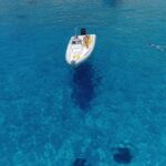 4-Hour Private Visit in Poliegos Island - Starting Point at Platis Gialos for a Scenic Departure