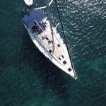 5.5 Hours Sailing Trip to Mykonos Famous Beaches with Lunch - Starting Point and Practical Details