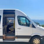 5 Day Seven Churches of Revelation Tour with Bible Oriented Guide - The Tour Itinerary: From Izmir to Seven Churches of Asia