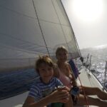 6-Hour Private Sailing Trips from Heraklion to Island of Dia - Snorkeling and Water Activities Included