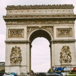 Admission to Arc de Triomphe and rooftop - Key Points