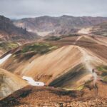 Adventure in Landmannalaugar and Hot Springs - Reykjavík & Hella - The Unique Landscape of Landmannalaugar