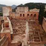 Alhambra and Albaicin Private Day Trip from Malaga - Exploring the Historic Albaicin District