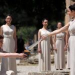 Ancient Olympia: Archaeological Site and Museum Entry Ticket - Visiting the Archaeological Museum of Ancient Olympia