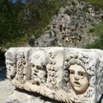 Antalya/Kemer: Kekova Sunken City, Demre & Lycia Day Tour - Visiting the Kekova Sunken City by Yacht