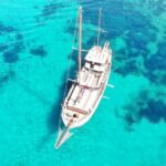 Antiparos & Despotiko: Swim, Explore, and Savor Lunch from Paros - Swimming and Snorkeling at Panteronisi Islets