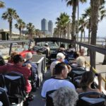 Barcelona: 24 or 48-Hour Hop-On Hop-Off Bus Tour - Iconic Landmarks You Can Visit on the Tour