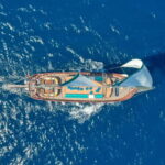 Barcelona: Boat and Supercar Driving Experience - Starting Point Near Barceloneta and Easy Access to the City