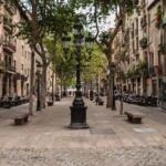 Barcelona: El Born Guided Walking Tour with Picasso Museum - Starting Point in the Heart of El Born