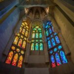 Barcelona: Exclusive Sagrada Familia Private Guided Tour - Starting Point at Avinguda de Gaudí, 5: Easy Access and Clear Meeting Instructions