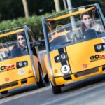 Barcelona: Full-Day GoCar Tour - Starting Point and Duration of the Tour