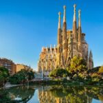 Barcelona Private Half-Day Sightseeing Tour in with Hotel Pick-up - Visiting the Sagrada Familia: A Must-See Landmark