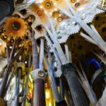 Barcelona: Sagrada Familia Guided Tour with Tickets - Starting Point and Meeting Arrangements