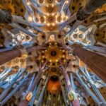 Barcelona & Sagrada Familia Half-Day Tour with Hotel Pickup - From the Central Plaça Catalunya to La Sagrada Familia