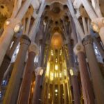 Barcelona: Sagrada Familia Skip-the-Line Guided Tour - Meet Outside the Sagrada Familia at Botiga de la Sagrada Familia