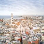 Bari: Guided Walking Tour with A Special Treat - Visiting the Basilica of San Nicola and Norman Castle