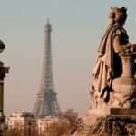 Best of Paris in 5 days - Seamless Arrival with Private Transfers in Paris