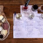 Best rated Acropolis Wine Tasting - Sip Greek Wines with a View of the Acropolis