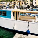 Boat Tour Mondello and Gulf of Palermo, with Aperitif (4 hours) - Exploring the Riserva Naturale Orientata Di Capo Gallo
