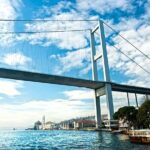Bosphorus Dinner Cruise & Turkish Night Show (All Inclusive) - Departure Point and Tour Logistics