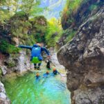 Bovec: 4-Hour Canyoning Adventure - Starting Point and Transportation Logistics in Bovec