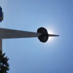 Bucharest City Tour 4h - Small Group Tour by Car - Comfortable Transportation and Personalized Service