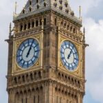 Buckingham Palace, Change the Guard & Crown Jewels Tour - Starting Point at Green Park with a Clear Meeting Spot