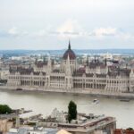 Budapest 3-Hour Walking Tour in Italian - Starting Point Next to Saint Stephens Basilica