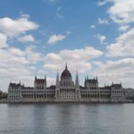 Budapest Highlights Private Bike Tour - Starting Point and Duration Flexibility at Zed Bikes