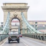 Budapest: Private City Tour with a Vintage Russian Jeep - Exploring Buda’s Old Town and Medieval Streets