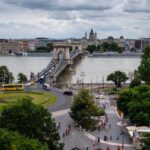 Budapest: Private Luxury Sightseeing Tour - Pick-up and Timing Flexibility in Budapest