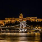 Budapest - Private Tour including Castle visit - Starting at St. Stephen’s Basilica, a Budapest Landmark