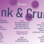 Budapest Sightseeing Cruise with Welcome Drink - Starting Point and How to Find the Cruise