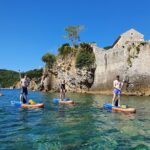 Budva: Kayak & SUP Rental - Meeting at MEAzzuro Beach in Budva Offers Easy Access