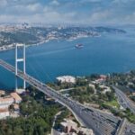 Camlica Mosque, Camlica Tower, Maiden Tower, Asian Side Tour - Starting from the Heart of Istanbul: Hotel Pickup and Route