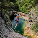 Canyoning Drenovstica - Extreme adventure in Budva - Starting Point and Transportation Details