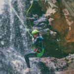 Canyoning Experience in Gran Canaria (Cernícalos canyon) - Scenery and Water-Based Activities in Cernícalos Canyon