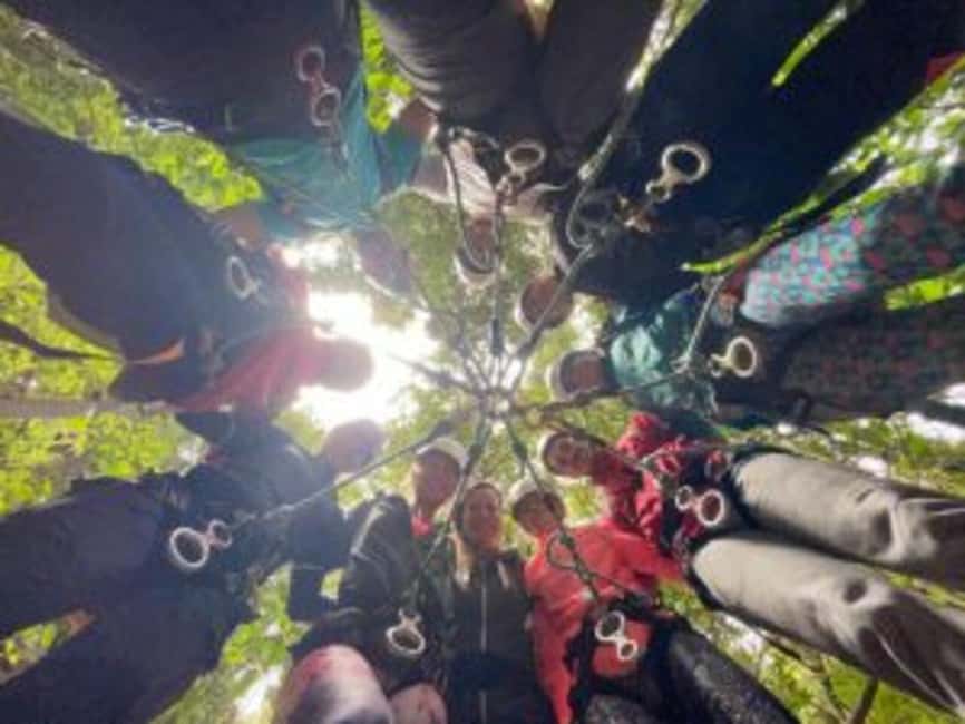 Canyoning in Anaga - Meeting Point, Group Size, and Tour Logistics