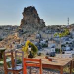 Cappadocia: Budget Private Tour with Lunch & Entry Fees - Starting Point and Tour Duration in Central Anatolia