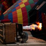 Cappadocia Exclusive Balloon Flights | Goreme Flights - Key Points