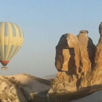 Cappadocia Sunrise Hot Air Balloon Flight/Kapadokya Balloons - Starting Your Cappadocia Balloon Adventure with Hotel Pickup