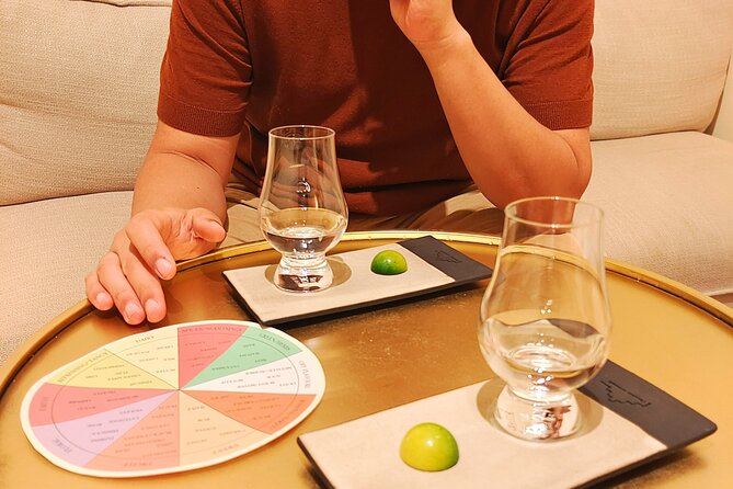 Chocolate and Jenever (Belgian Gin)Tasting in Ghent - The Guide and Personal Stories Behind Belgian Craft