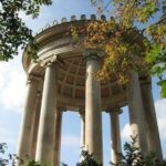 City Bike and English Garden Tour - Starting Point and Tour Duration in Munich